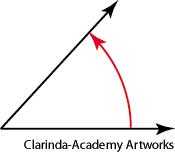 acute angle acute angle