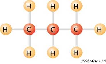 aliphatic aliphatic