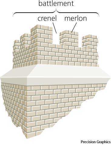 battlement battlement
