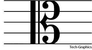 C clef C clef