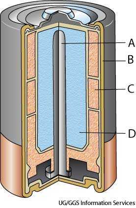 dry cell dry cell