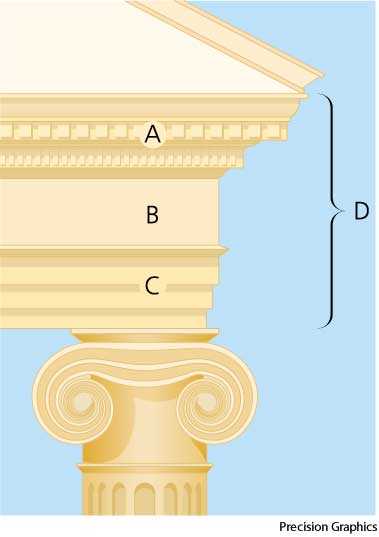 entablature entablature