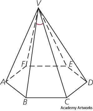 face angle face angle