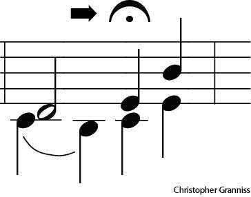 fermata fermata