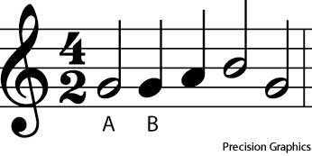 half note half note