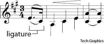 ligature ligature