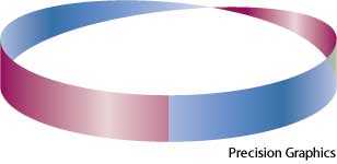 M-=@odie=-bius strip M-=@odie=-bius strip