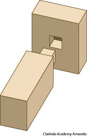 mortise mortise
