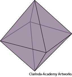 octahedron octahedron