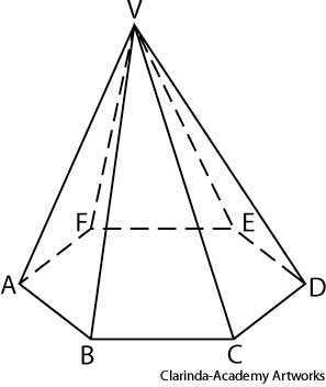 polyhedral angle polyhedral angle