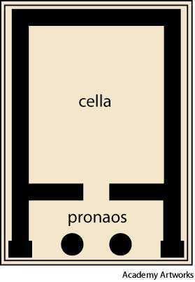 pronaos pronaos