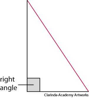 right angle right angle