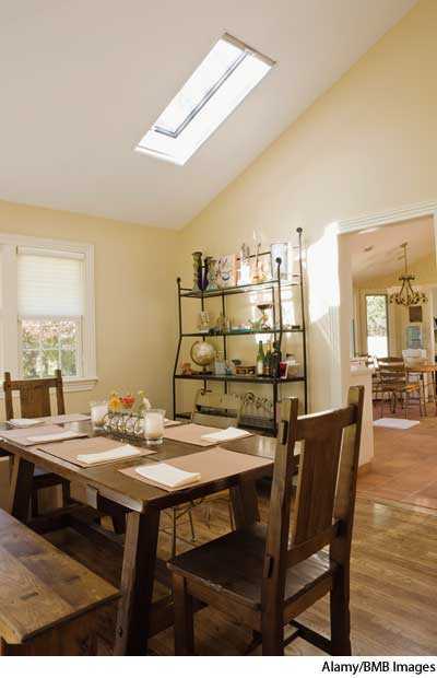 skylight skylight