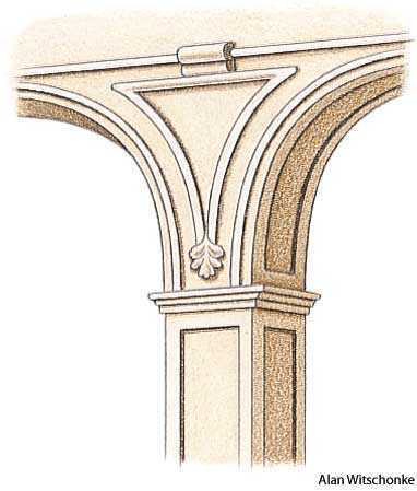 spandrel spandrel