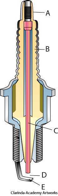 spark plug spark plug