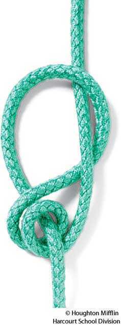 stevedore's knot stevedore's knot