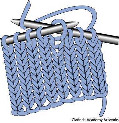 stockinette stockinette
