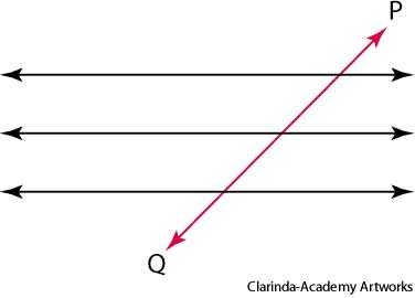 transversal transversal