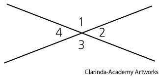 vertical angle dictionary definition vertical angle defined vertical angles