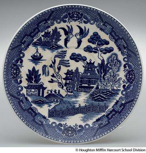 willowware willowware