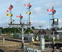 semaphore