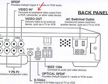 Baseband dictionary definition | baseband defined