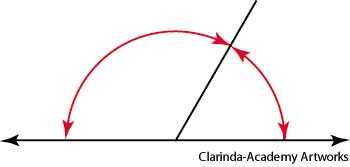 a supplementary angle to a 97 degree angle has a measure of